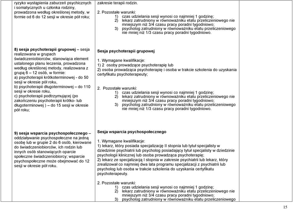 formie: a) psychoterapii krótkoterminowej - do 50 sesji w okresie pół roku, b) psychoterapii długoterminowej do 110 sesji w okresie roku, c) psychoterapii podtrzymującej (po zakończeniu psychoterapii