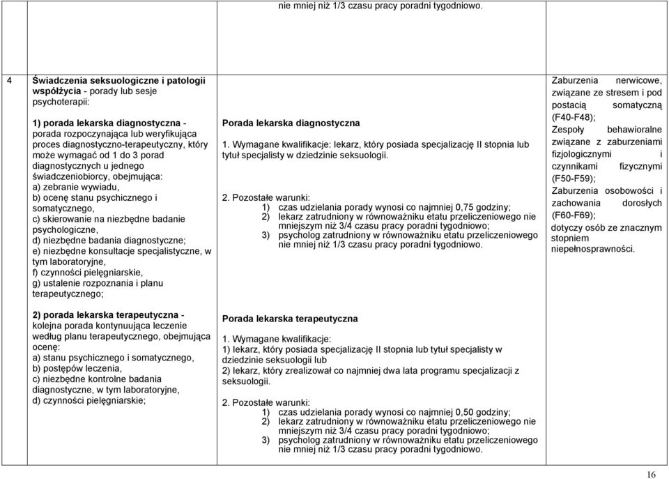 psychologiczne, d) niezbędne badania diagnostyczne; e) niezbędne konsultacje specjalistyczne, w tym laboratoryjne, f) czynności pielęgniarskie, g) ustalenie rozpoznania i planu terapeutycznego; 2)