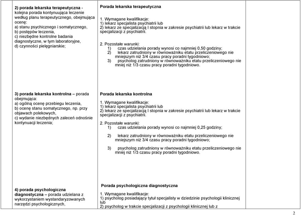 psychiatrii lub lekarz w trakcie specjalizacji z psychiatrii.