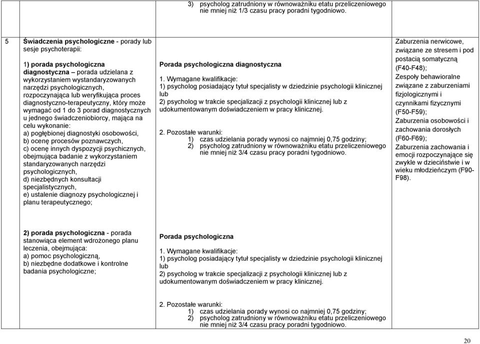 b) ocenę procesów poznawczych, c) ocenę innych dyspozycji psychicznych, obejmująca badanie z wykorzystaniem standaryzowanych narzędzi psychologicznych, d) niezbędnych konsultacji specjalistycznych,