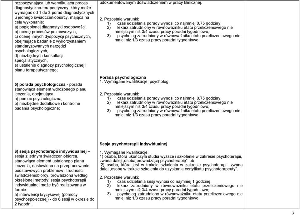 konsultacji specjalistycznych, e) ustalenie diagnozy psychologicznej i planu terapeutycznego; 5) porada psychologiczna - porada stanowiąca element wdrożonego planu leczenia, obejmująca: a) pomoc