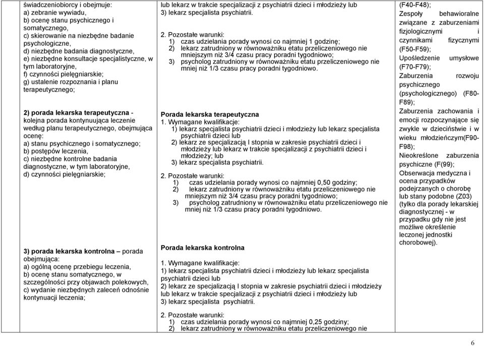 leczenie według planu terapeutycznego, obejmująca ocenę: a) stanu psychicznego i somatycznego; b) postępów leczenia, c) niezbędne kontrolne badania diagnostyczne, w tym laboratoryjne, d) czynności