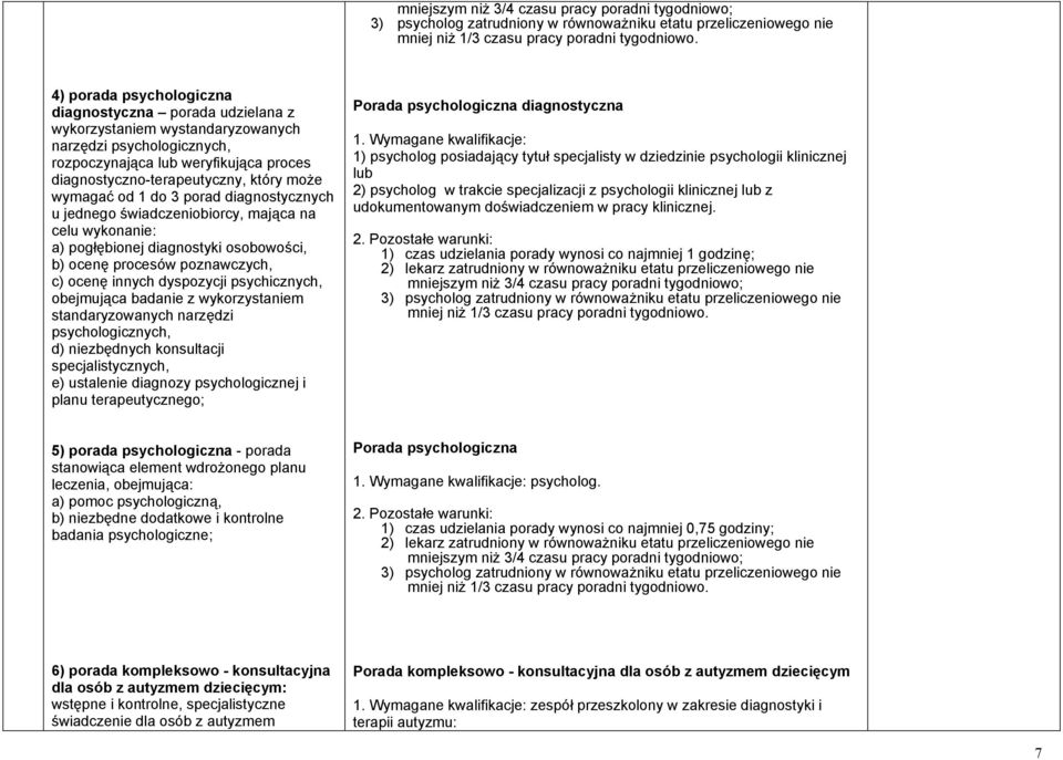 psychicznych, obejmująca badanie z wykorzystaniem standaryzowanych narzędzi psychologicznych, d) niezbędnych konsultacji specjalistycznych, e) ustalenie diagnozy psychologicznej i planu