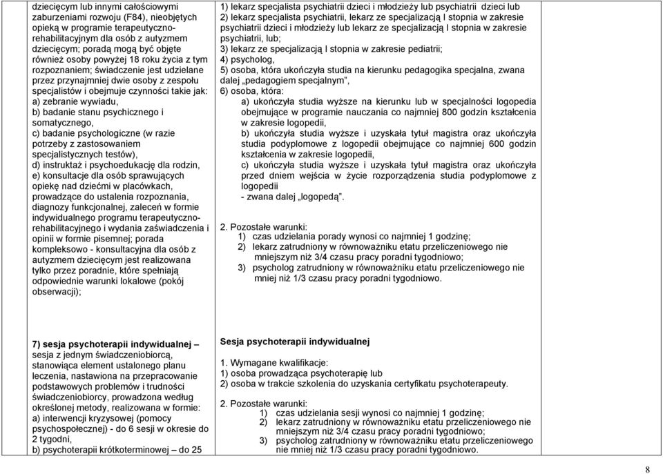 psychicznego i somatycznego, c) badanie psychologiczne (w razie potrzeby z zastosowaniem specjalistycznych testów), d) instruktaż i psychoedukację dla rodzin, e) konsultacje dla osób sprawujących