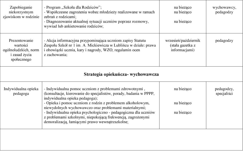 Zespołu Szkół nr 1 im. A.