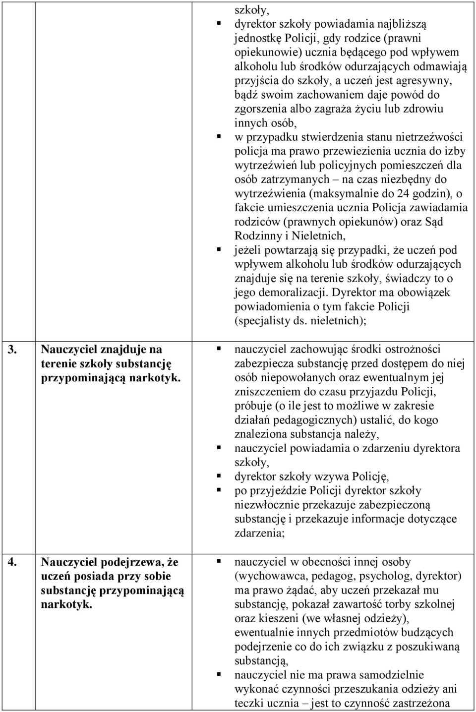 wytrzeźwień lub policyjnych pomieszczeń dla osób zatrzymanych na czas niezbędny do wytrzeźwienia (maksymalnie do 24 godzin), o fakcie umieszczenia ucznia Policja zawiadamia rodziców (prawnych