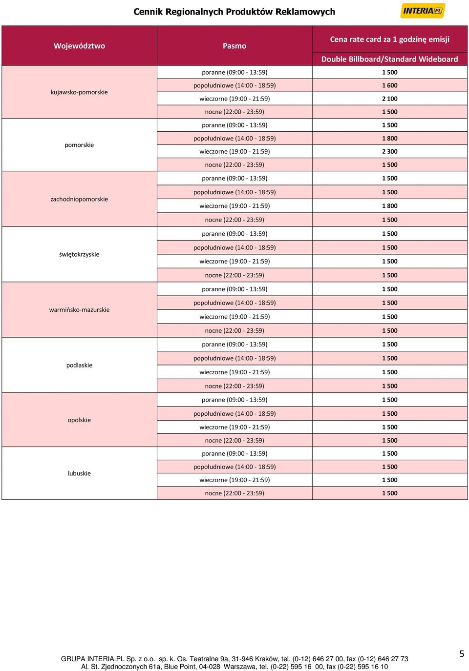 1800 nocne (22:00-23:59) 1 500 poranne (09:00-13:59) 1 500 świętokrzyskie popołudniowe (14:00-18:59) 1 500 wieczorne (19:00-21:59) 1 500 nocne (22:00-23:59) 1 500 poranne (09:00-13:59) 1 500