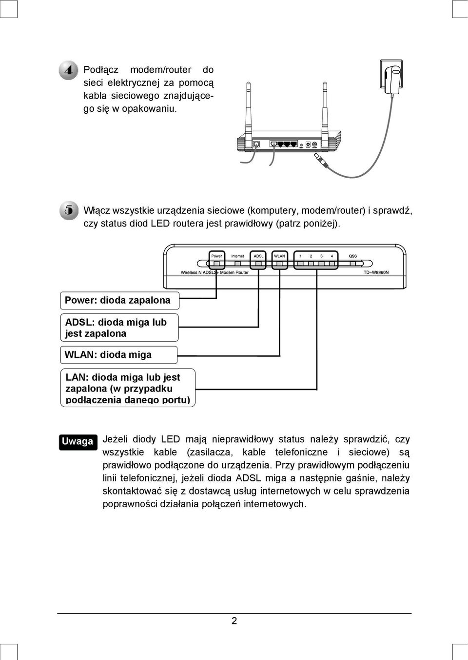 Power: dioda zapalona ADSL: dioda miga lub jest zapalona WLAN: dioda miga LAN: dioda miga lub jest zapalona (w przypadku podłączenia danego portu) Jeżeli diody LED mają nieprawidłowy status