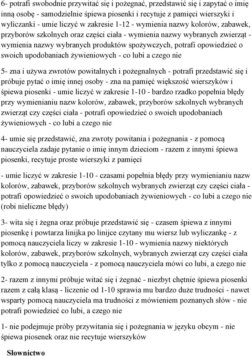 żywieniowych - co lubi a czego nie 5- zna i używa zwrotów powitalnych i pożegnalnych - potrafi przedstawić się i próbuje pytać o imię innej osoby - zna na pamięć większość wierszyków i śpiewa