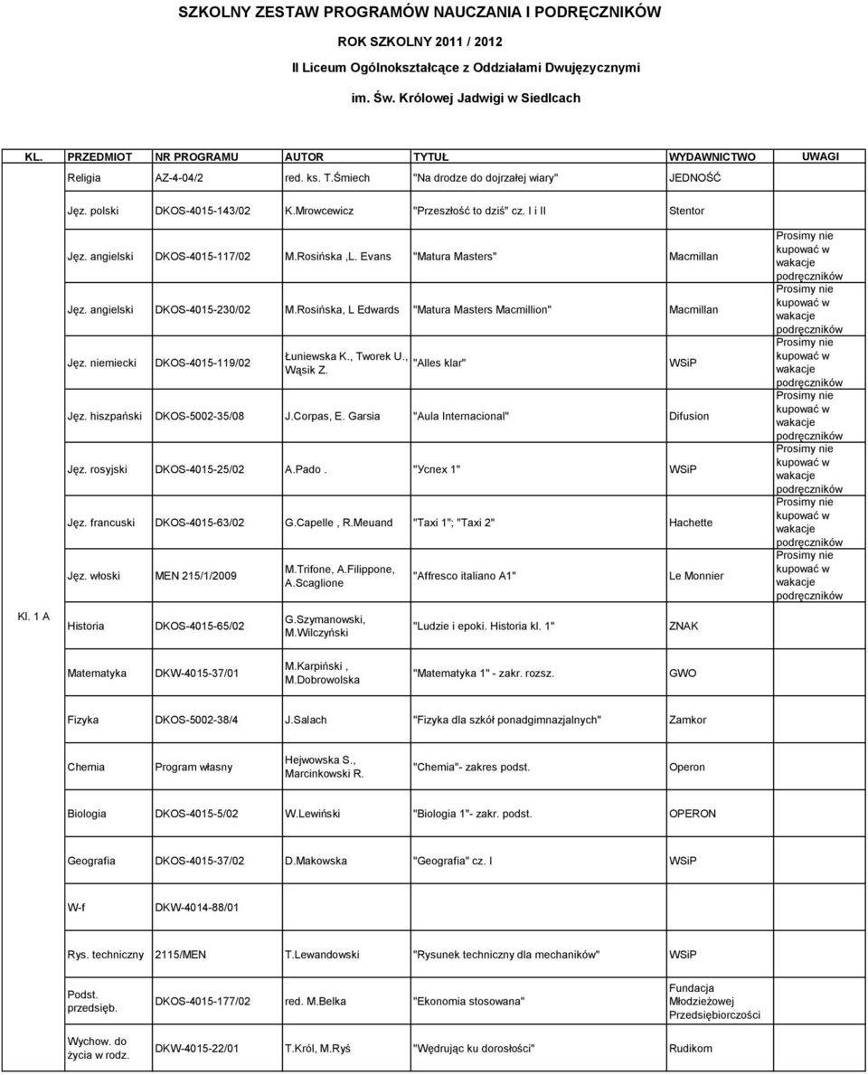 I i II Stentor Kl. 1 A DKOS-4015-117/02 M.Rosińska,L. Evans "Matura Masters" Macmillan DKOS-4015-230/02 M.Rosińska, L Edwards "Matura Masters Macmillion" Macmillan DKOS-4015-119/02 Łuniewska K.