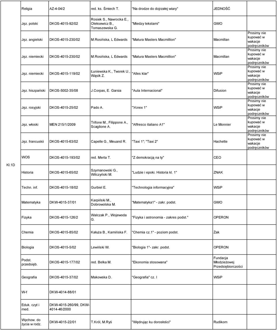 Jęz. hiszpański DKOS-5002-35/08 J.Corpas, E. Garsia "Aula Internacional" Difusion Jęz. rosyjski DKOS-4015-25/02 Pado A. "Уcпех 1" "Affresco italiano A1" Jęz. francuskii DKOS-4015-63/02 Capelle G.