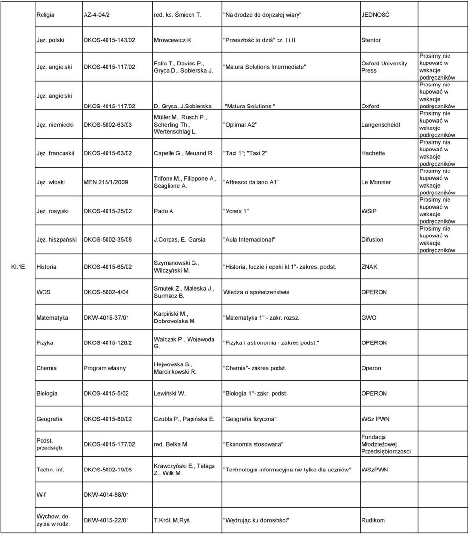 "Optimal A2" Langenscheidt Jęz. francuskii DKOS-4015-63/02 Capelle G., Meuand R. "Taxi 1"; "Taxi 2" Hachette "Affresco italiano A1" Jęz. rosyjski DKOS-4015-25/02 Pado A. "Уcпех 1" Jęz.