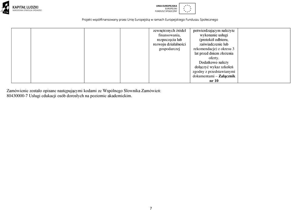 następującymi kodami ze Wspólnego Słownika Zamówień: