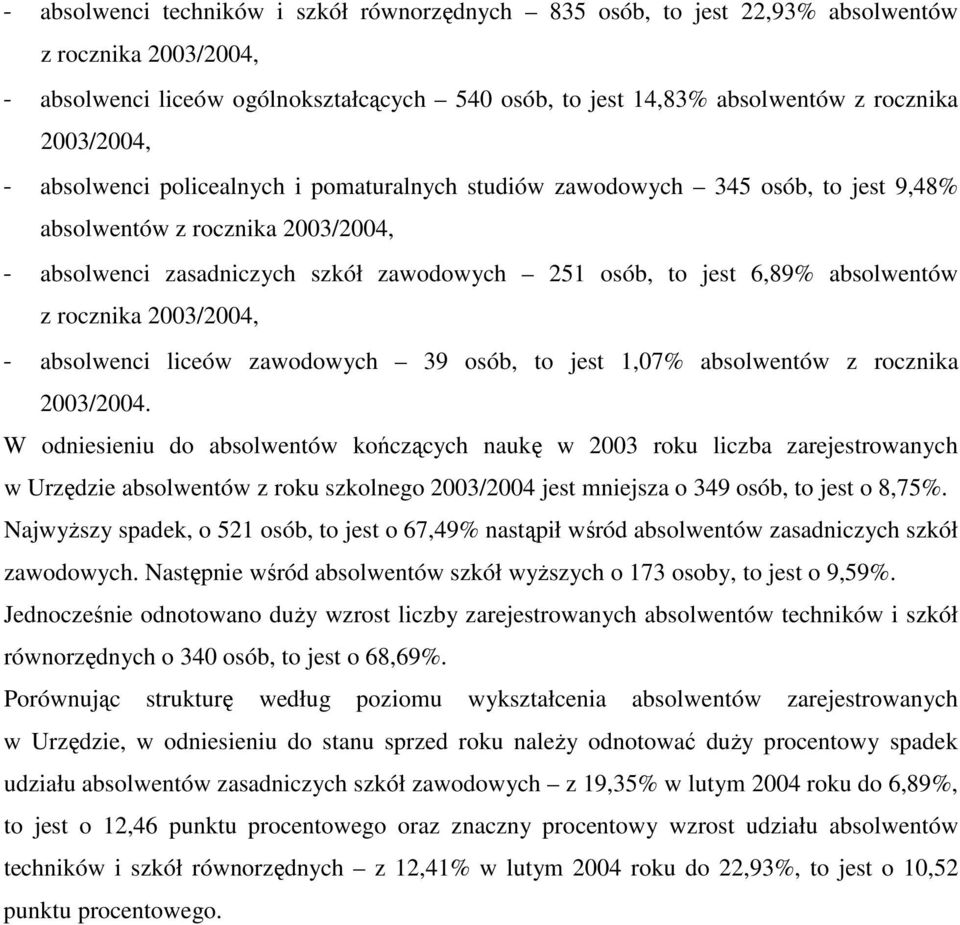 liceów zawodowych osób, to jest,0% absolwentów z rocznika 00/00.