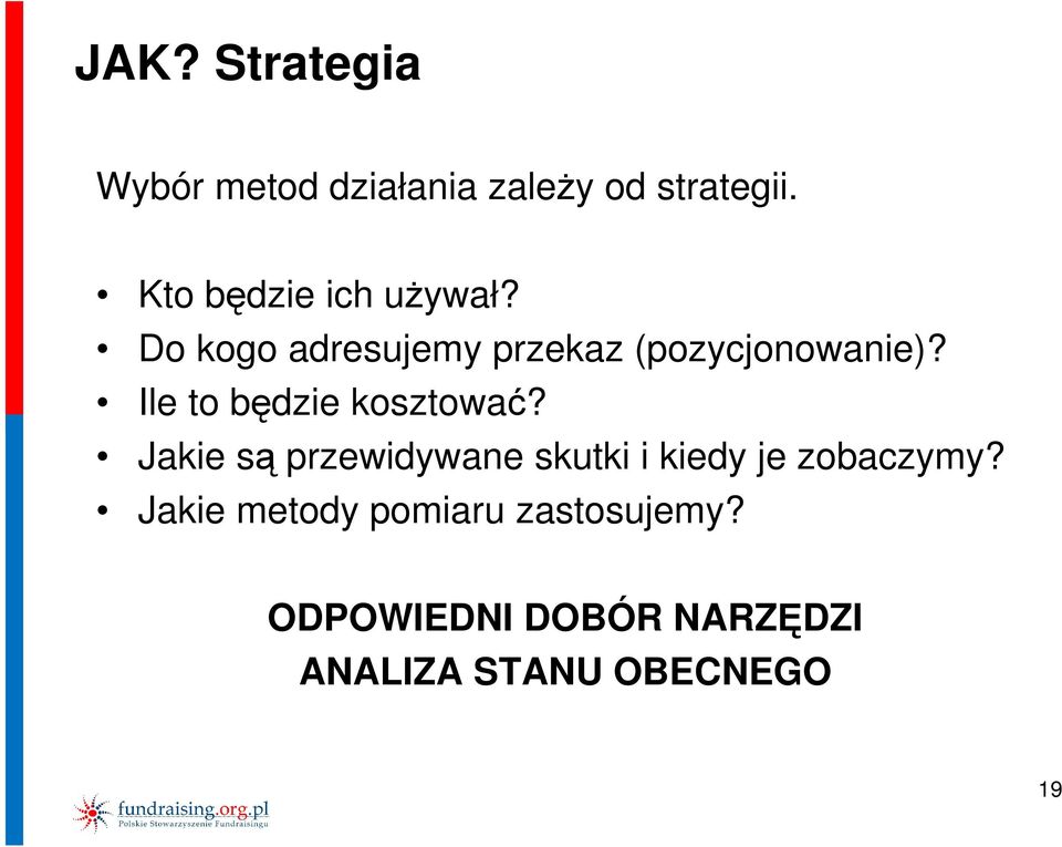 Ile to będzie kosztować?