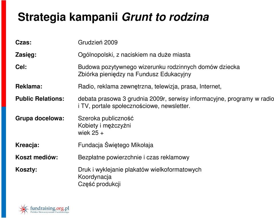 prasa, Internet, debata prasowa 3 grudnia 2009r, serwisy informacyjne, programy w radio i TV, portale społecznościowe, newsletter.