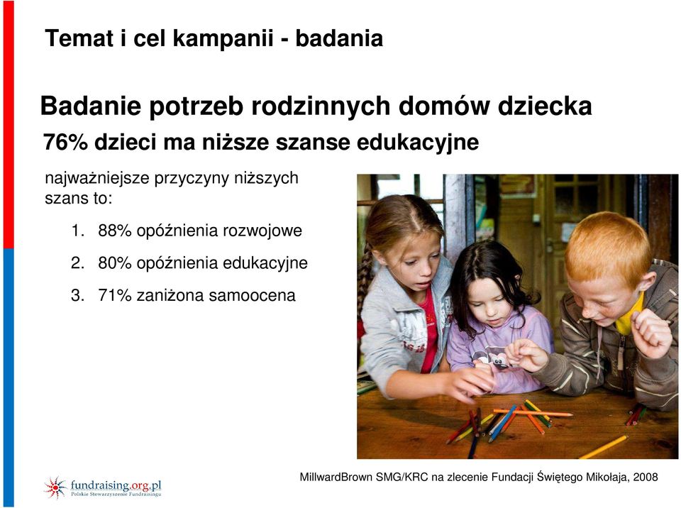 to: 1. 88% opóźnienia rozwojowe 2. 80% opóźnienia edukacyjne 3.