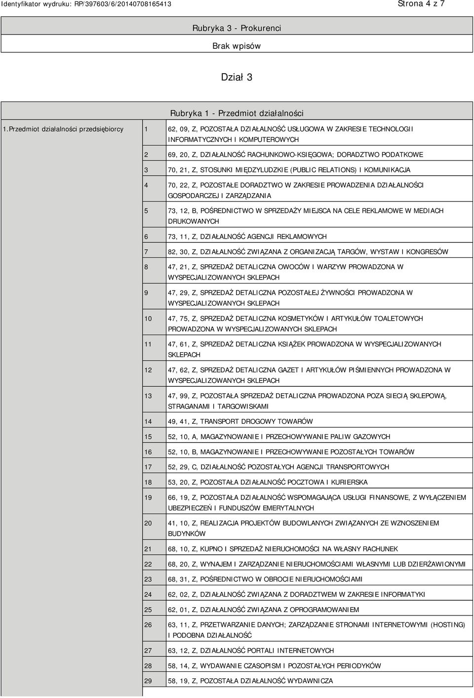 PODATKOWE 3 70, 21, Z, STOSUNKI MIĘDZYLUDZKIE (PUBLIC RELATIONS) I KOMUNIKACJA 4 70, 22, Z, POZOSTAŁE DORADZTWO W ZAKRESIE PROWADZENIA DZIAŁALNOŚCI GOSPODARCZEJ I ZARZĄDZANIA 5 73, 12, B,