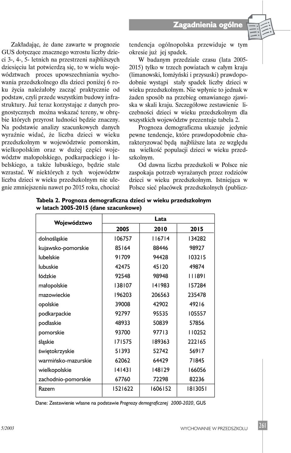 Ju teraz korzystajàc z danych prognostycznych mo na wskazaç tereny, w obr bie których przyrost ludnoêci b dzie znaczny.