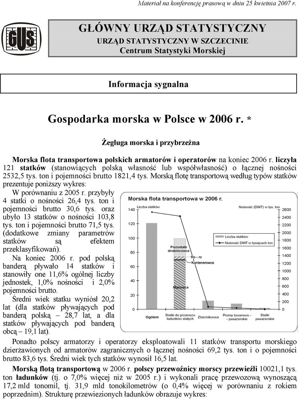 * Żegluga morska i przybrzeżna Morska flota transportowa polskich armatorów i operatorów na koniec 2006 r.