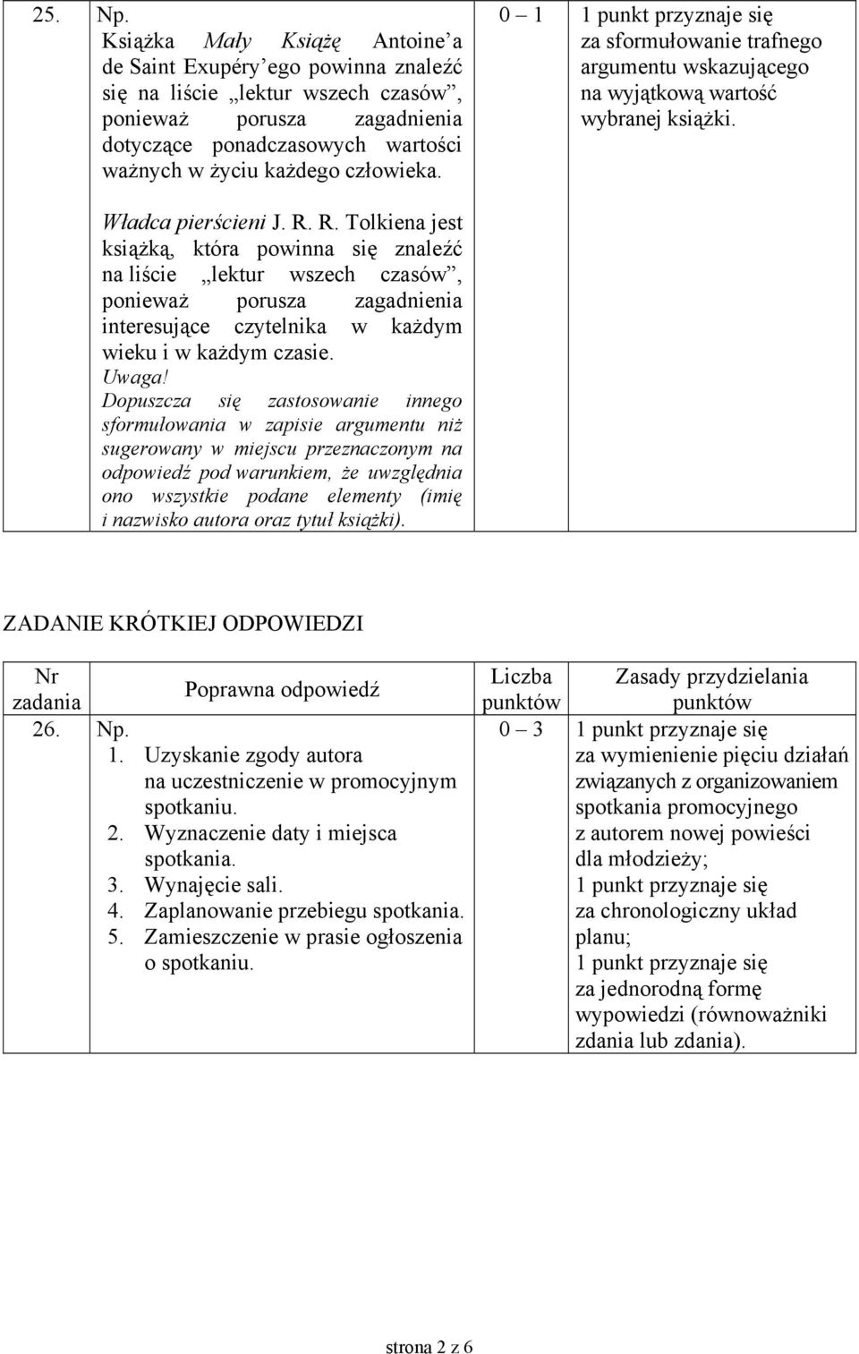 1 punkt przyznaje się za sformułowanie trafnego argumentu wskazującego na wyjątkową wartość wybranej książki. Władca pierścieni J. R.