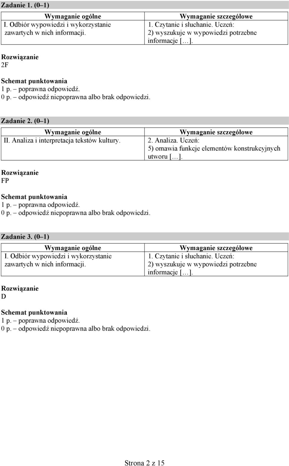 Uczeń: 5) omawia funkcje elementów konstrukcyjnych utworu [ ]. FP Zadanie 3. (0 1) I.