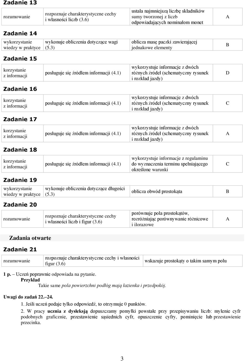 3) oblicza masę paczki zawierającej jednakowe elementy B Zadanie 15 korzystanie z informacji posługuje się źródłem informacji (4.