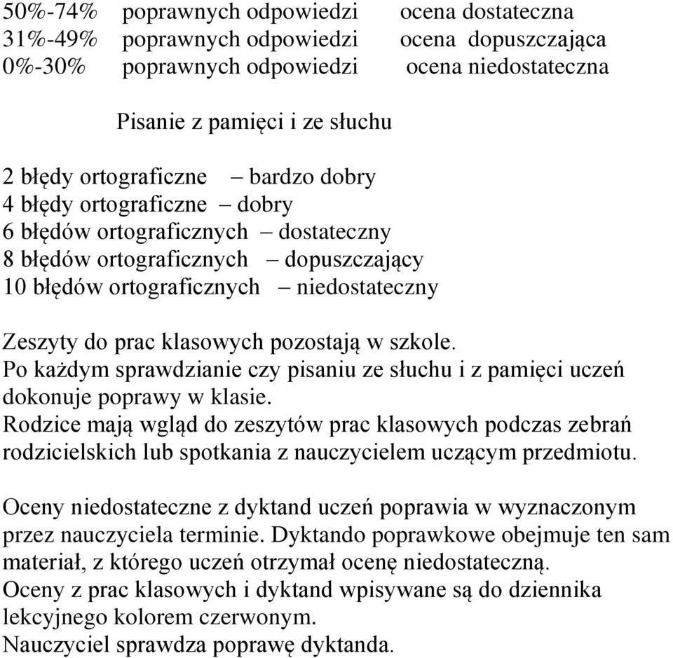 szkole. Po każdym sprawdzianie czy pisaniu ze słuchu i z pamięci uczeń dokonuje poprawy w klasie.