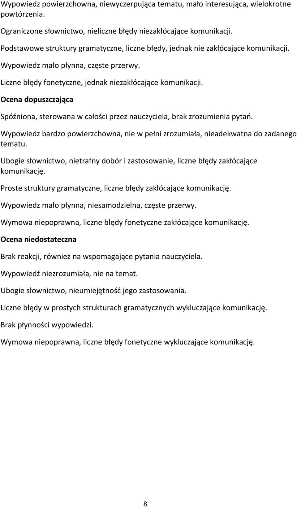 Ocena dopuszczająca Spóźniona, sterowana w całości przez nauczyciela, brak zrozumienia pytań. Wypowiedz bardzo powierzchowna, nie w pełni zrozumiała, nieadekwatna do zadanego tematu.