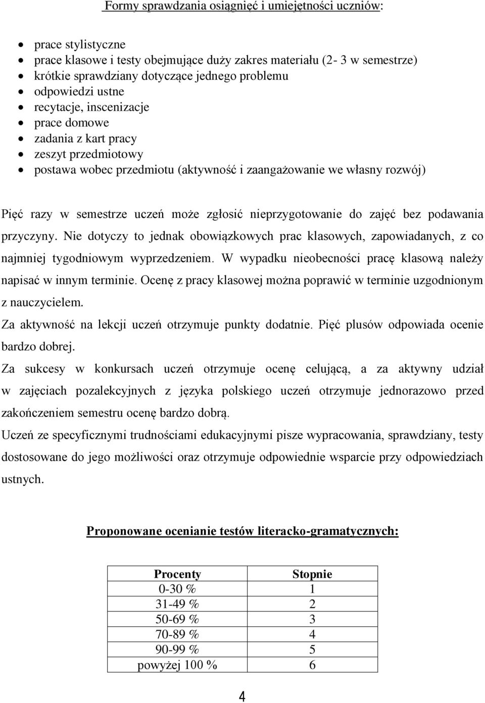 zgłosić nieprzygotowanie do zajęć bez podawania przyczyny. Nie dotyczy to jednak obowiązkowych prac klasowych, zapowiadanych, z co najmniej tygodniowym wyprzedzeniem.