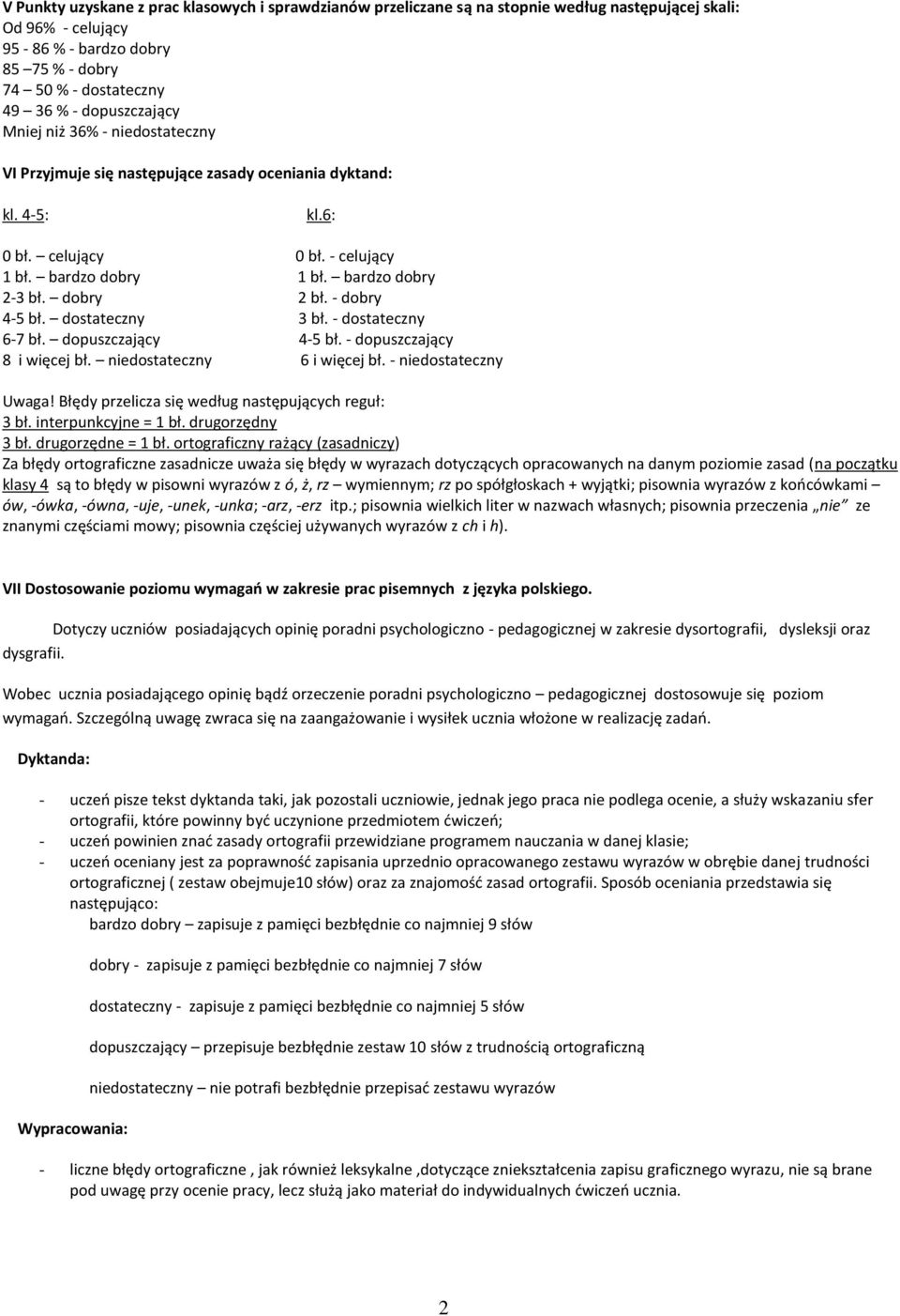 dobry 2 bł. - dobry 4-5 bł. dostateczny 3 bł. - dostateczny 6-7 bł. dopuszczający 4-5 bł. - dopuszczający 8 i więcej bł. niedostateczny 6 i więcej bł. - niedostateczny Uwaga!