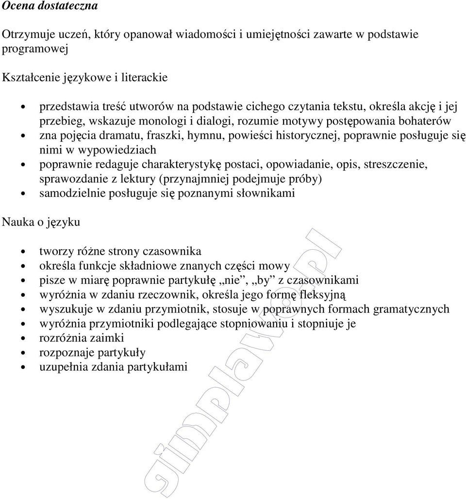 redaguje charakterystykę postaci, opowiadanie, opis, streszczenie, sprawozdanie z lektury (przynajmniej podejmuje próby) samodzielnie posługuje się poznanymi słownikami Nauka o języku tworzy różne