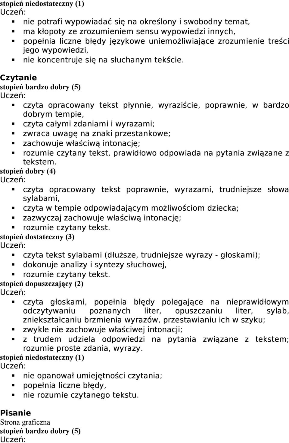 Czytanie czyta opracowany tekst płynnie, wyraziście, poprawnie, w bardzo dobrym tempie, czyta całymi zdaniami i wyrazami; zwraca uwagę na znaki przestankowe; zachowuje właściwą intonację; rozumie