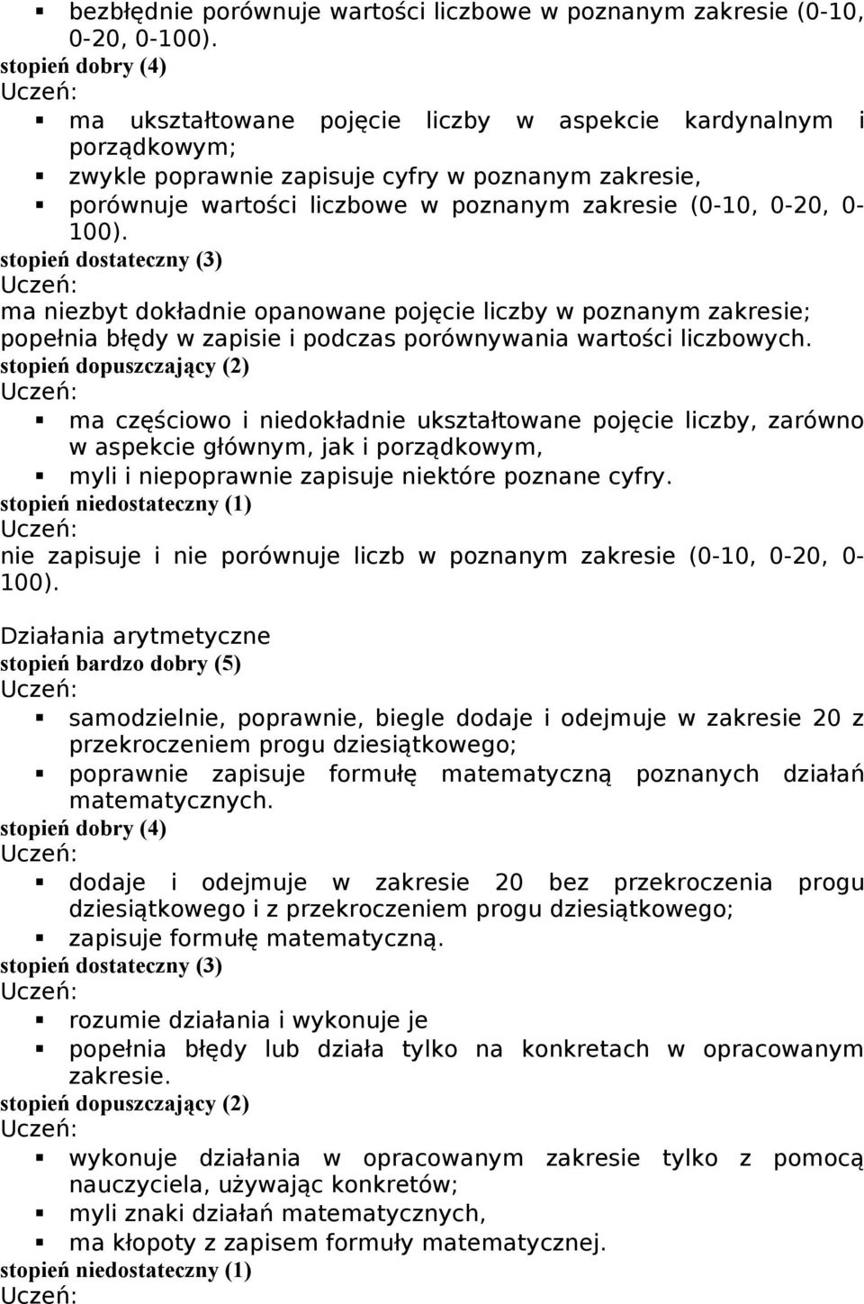 ma niezbyt dokładnie opanowane pojęcie liczby w poznanym zakresie; popełnia błędy w zapisie i podczas porównywania wartości liczbowych.