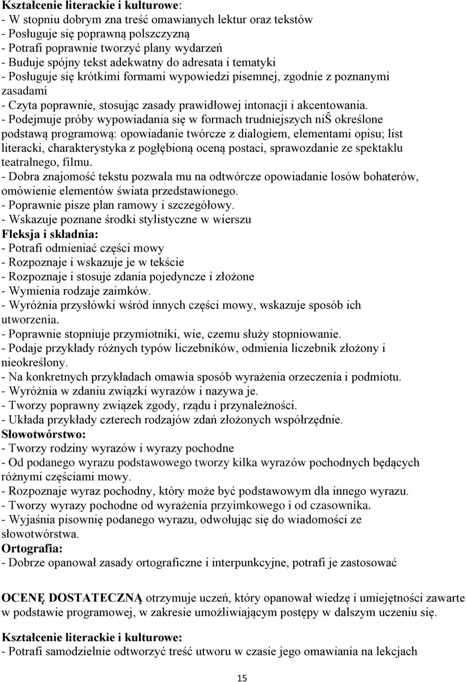 - Podejmuje próby wypowiadania się w formach trudniejszych niŝ określone podstawą programową: opowiadanie twórcze z dialogiem, elementami opisu; list literacki, charakterystyka z pogłębioną oceną