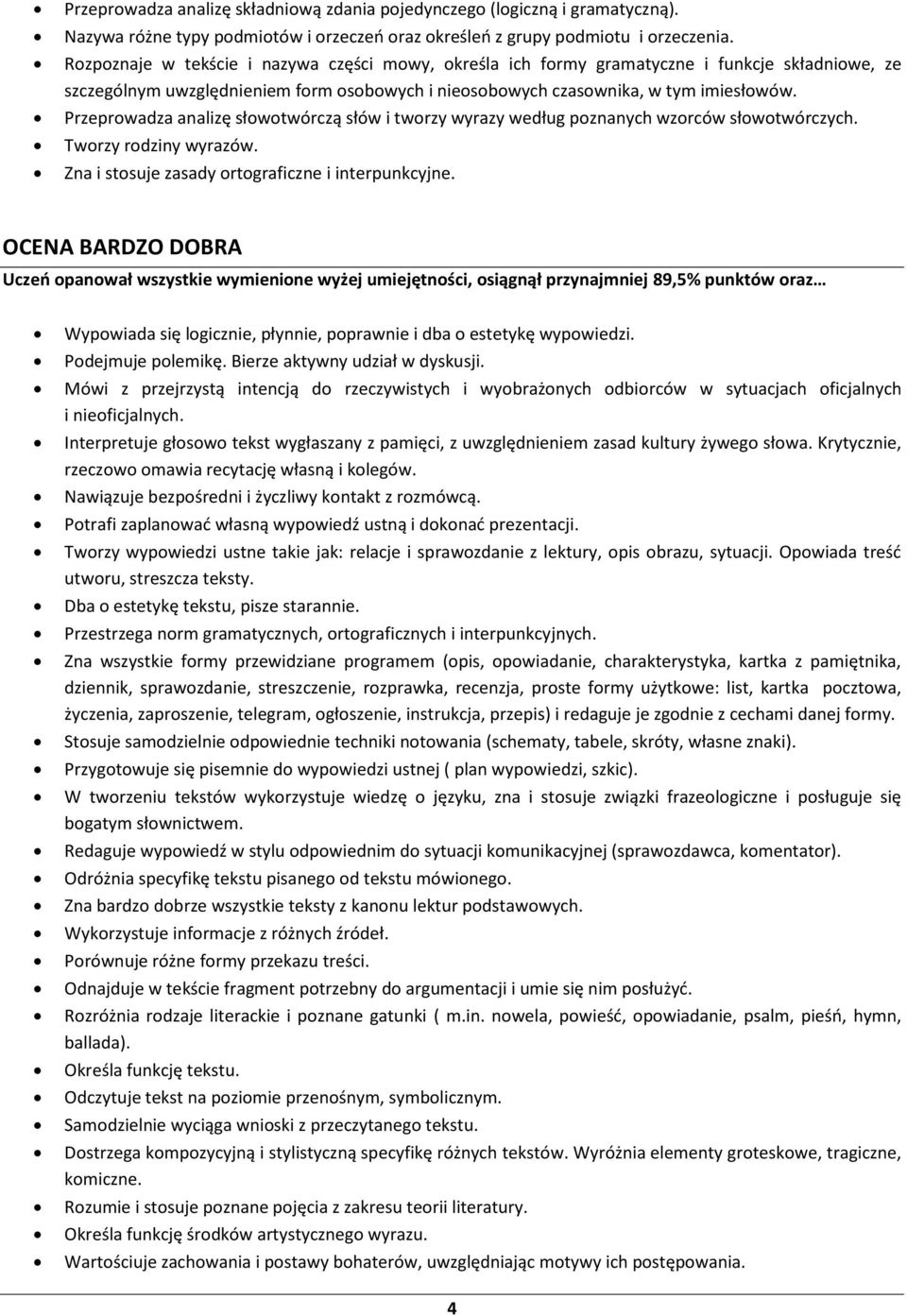 Przeprowadza analizę słowotwórczą słów i tworzy wyrazy według poznanych wzorców słowotwórczych. Tworzy rodziny wyrazów. Zna i stosuje zasady ortograficzne i interpunkcyjne.