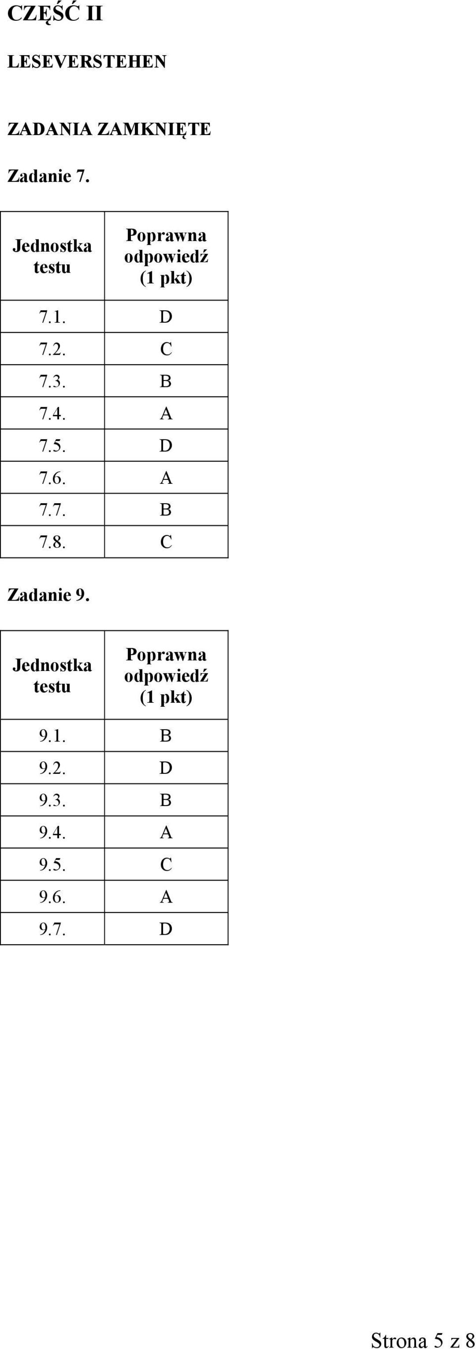 D 7.6. A 7.7. B 7.8. C Zadanie 9.