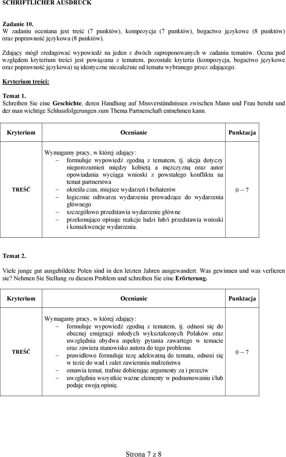 Ocena pod względem kryterium treści jest powiązana z tematem, pozostałe kryteria (kompozycja, bogactwo językowe oraz poprawność językowa) są identyczne niezależnie od tematu wybranego przez zdającego.