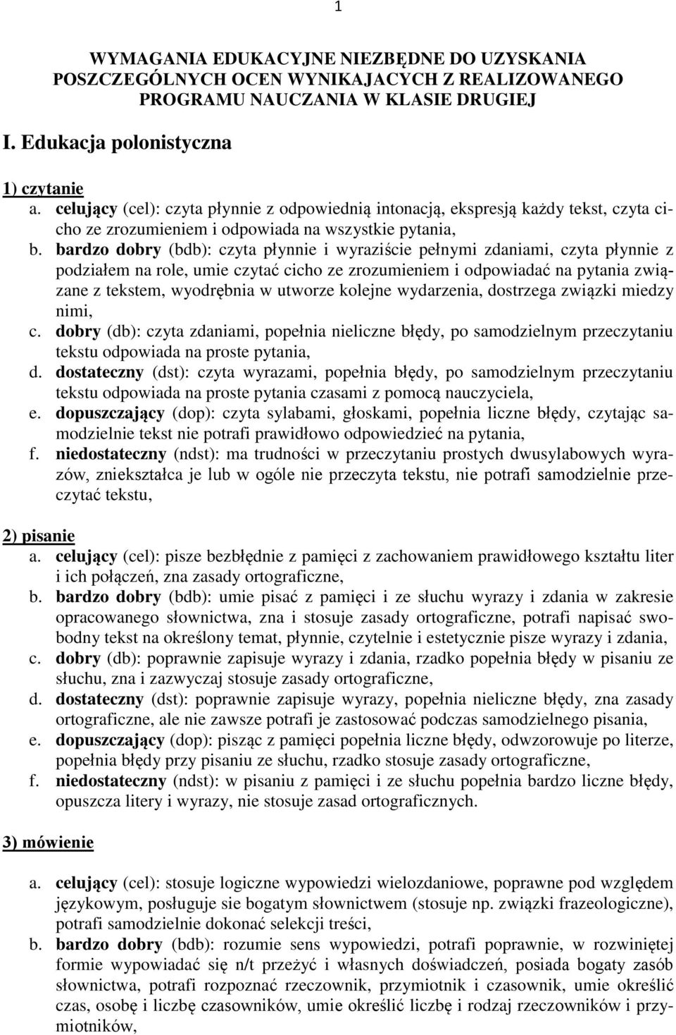 bardzo dobry (bdb): czyta płynnie i wyraziście pełnymi zdaniami, czyta płynnie z podziałem na role, umie czytać cicho ze zrozumieniem i odpowiadać na pytania związane z tekstem, wyodrębnia w utworze