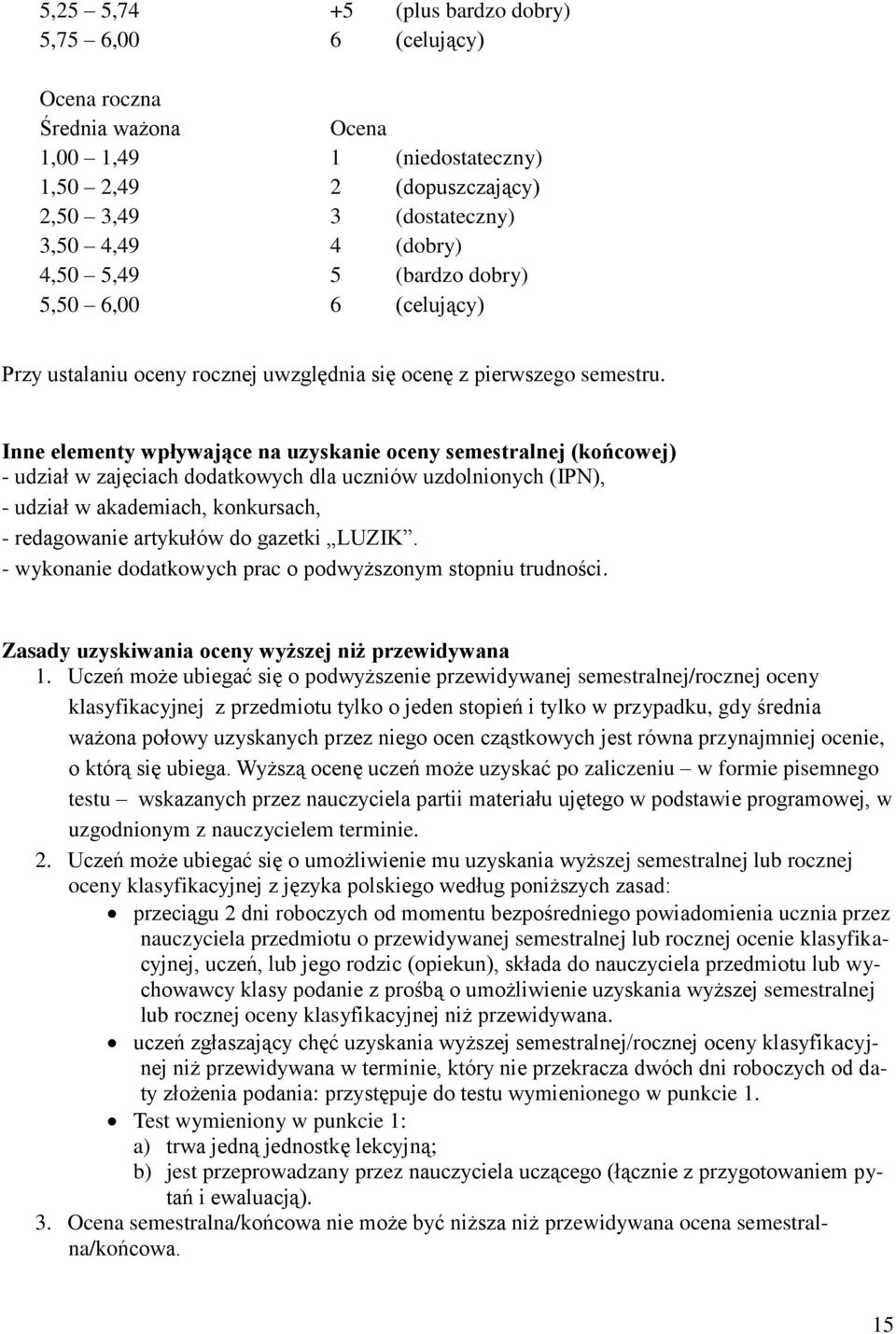 Inne elementy wpływające na uzyskanie oceny semestralnej (końcowej) - udział w zajęciach dodatkowych dla uczniów uzdolnionych (IPN), - udział w akademiach, konkursach, - redagowanie artykułów do