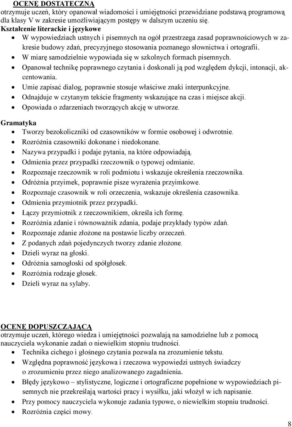 W miarę samodzielnie wypowiada się w szkolnych formach pisemnych. Opanował technikę poprawnego czytania i doskonali ją pod względem dykcji, intonacji, akcentowania.