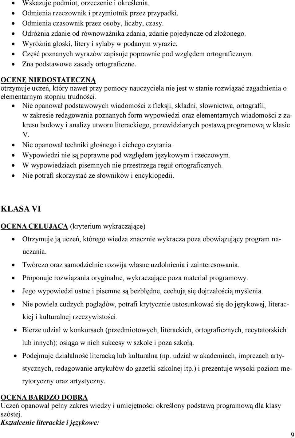 Zna podstawowe zasady ortograficzne. OCENĘ NIEDOSTATECZNĄ otrzymuje uczeń, który nawet przy pomocy nauczyciela nie jest w stanie rozwiązać zagadnienia o elementarnym stopniu trudności.