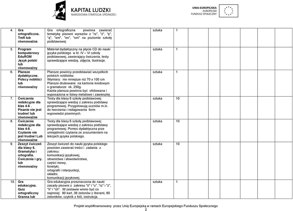 Quiz ortograficzny Granna Gra ortograficzna powinna zawierać tematykę pisowni wyrazów z "rz", "ż", "ę", "ą", "em", "en", "om" na poziomie szkoły podstawowej Materiał dydaktyczny na płycie CD do nauki