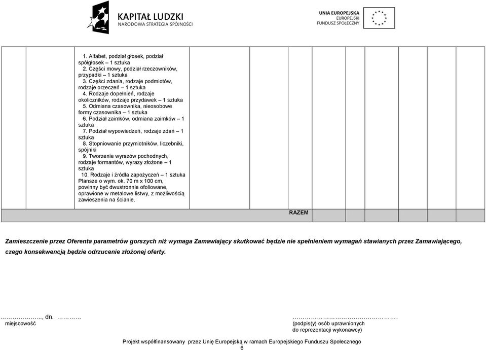 Stopniowanie przymiotników, liczebniki, spójniki 9. Tworzenie wyrazów pochodnych, rodzaje formantów, wyrazy złożone 1 10. Rodzaje i źródła zapożyczeń 1 Plansze o wym. ok.