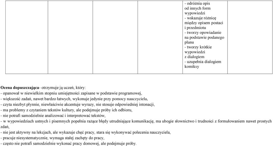 jedynie przy pomocy nauczyciela, - czyta niezbyt płynnie, niewłaściwie akcentuje wyrazy, nie stosuje odpowiedniej intonacji, - ma problemy z czytaniem tekstów kultury, ale podejmuje próby ich