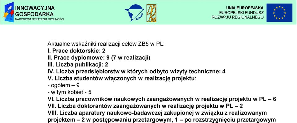 Liczba studentów włączonych w realizację projektu: - ogółem 9 - w tym kobiet - 5 VI.