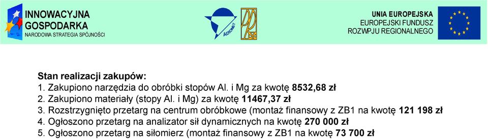 Rozstrzygnięto przetarg na centrum obróbkowe (montaż finansowy z ZB1 na kwotę 121 198 zł 4.