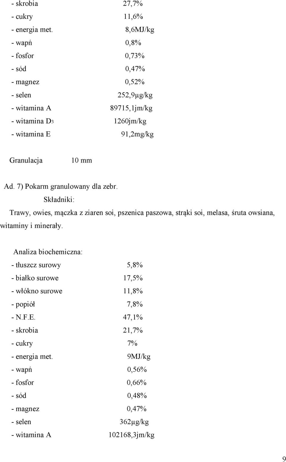 91,2mg/kg 10 mm Ad. 7) Pokarm granulowany dla zebr.