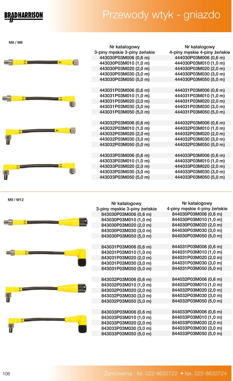 443033P03M006 (0,6 m) 443033P03M010 (1,0 m) 443033P03M020 (2,0 m) 443033P03M030 (3,0 m) 443033P03M050 (5,0 m) 4-piny męskie 4-piny żeńskie 444030P03M006 (0,6 m) 444030P03M010 (1,0 m) 444030P03M020