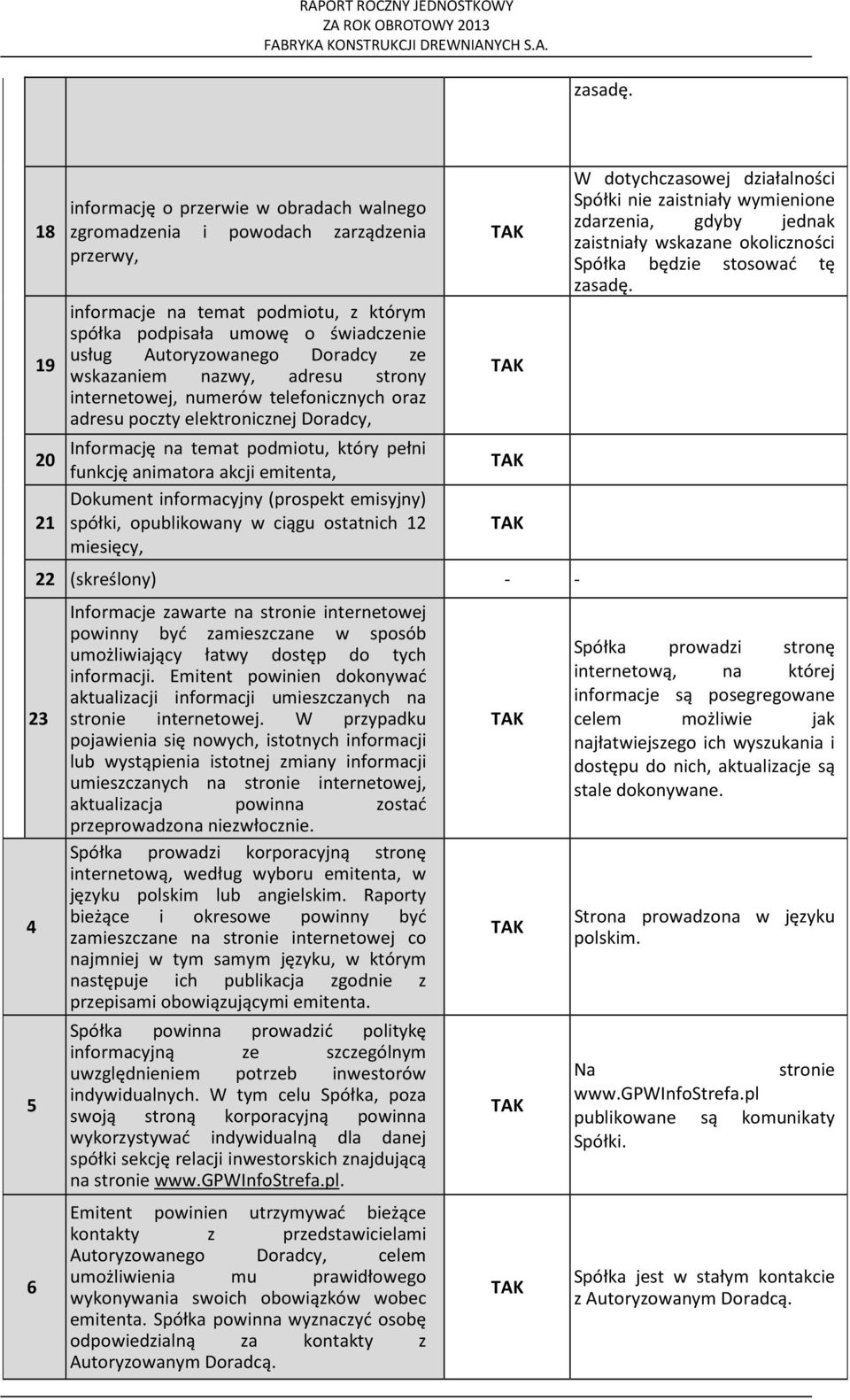 wskazaniem nazwy, adresu strony internetowej, numerów telefonicznych oraz adresu poczty elektronicznej Doradcy, Informację na temat podmiotu, który pełni 20 funkcję animatora akcji emitenta, Dokument